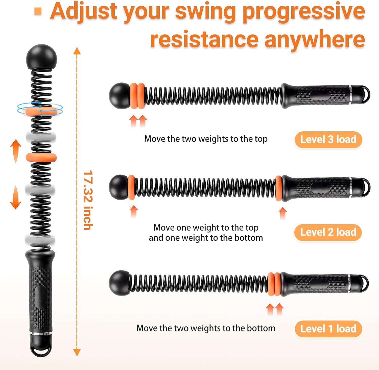 Adjustable Ropeless Battle Rop - Fitness Home Gym Equipment 评论和价格