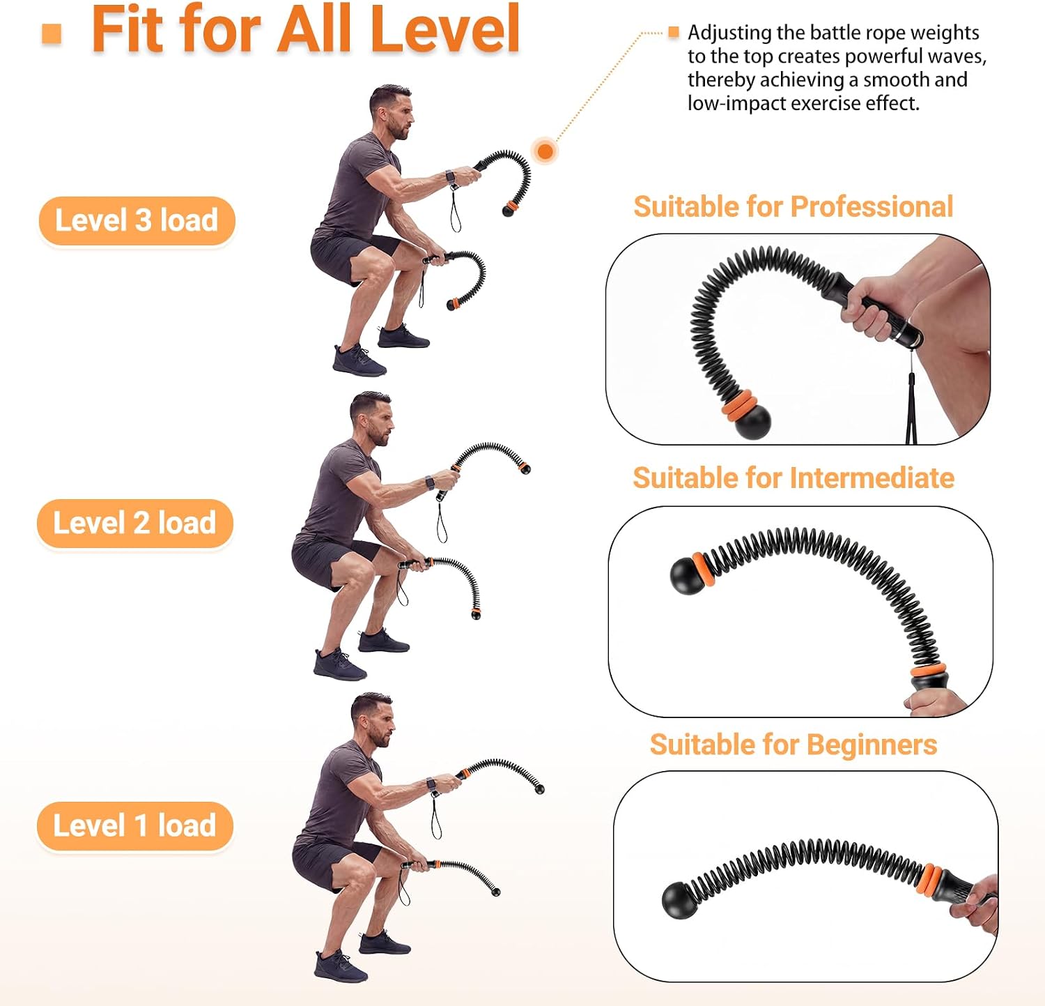 Adjustable Ropeless Battle Rop - Fitness Home Gym Equipment 评论和价格
