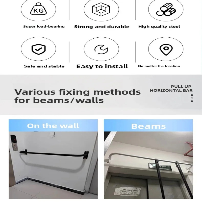 Wall & Door Mounted Pull Up Ba - Home Gym Wall Mounted 评论和价格