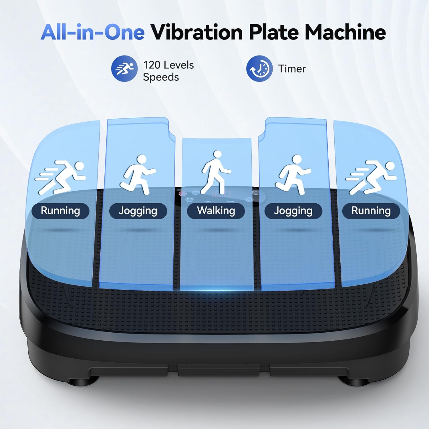 Vibration Plate Fat Burning Fi - Home Gym Hyrox 评论和价格