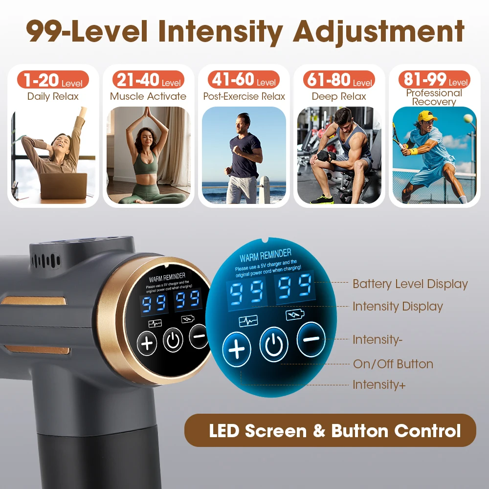 Electric Fascia Gun 24W 99 Gea - Home Gym Gear 评论和价格