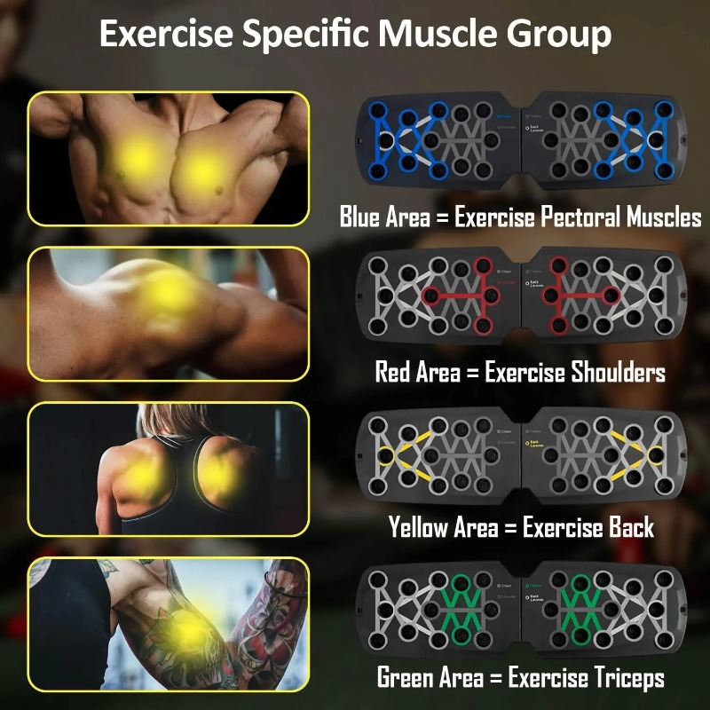 Foldable Push Up Board with Re - Home Gym Hyrox 评论和价格